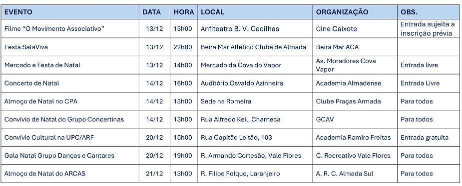 agendamento eventos 12 12