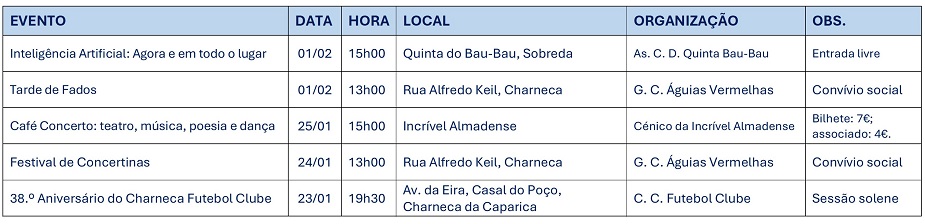agendamento 26 01