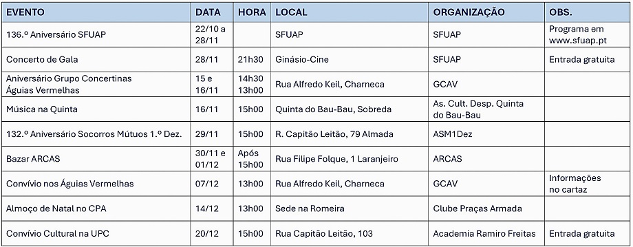 eventos calendario0212